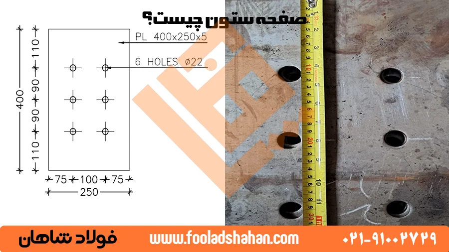 نقشه فنی بیس پلیت، اجزای صفحه ستون، دیاگرام اتصال ستون به فونداسیون
