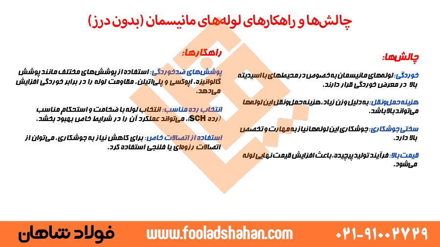 چالش‌ها و راهکارهای لوله مانیسمان