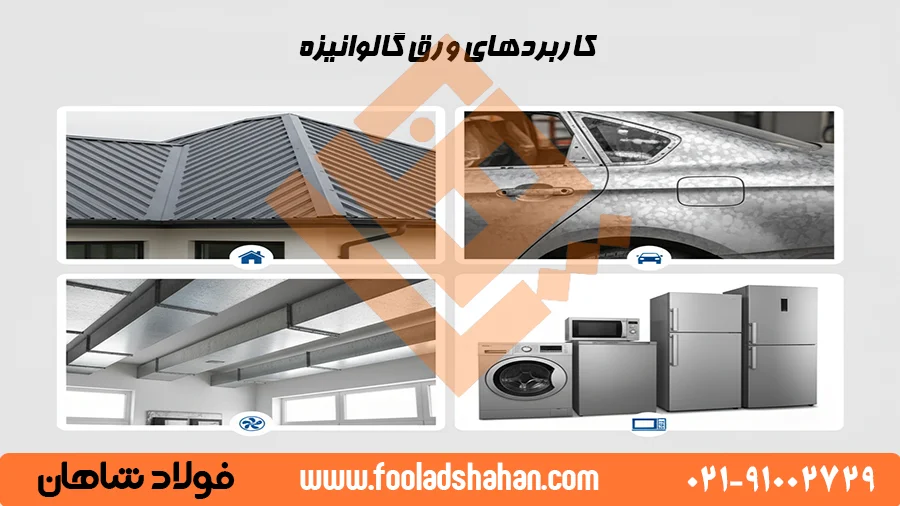 ورق گالوانیزه چیست؟جامعترین راهنمای 1404 برای مشخصات، انواع و کاربردها 4 کلاژی از کاربردهای ورق گالوانیزه شامل سقف شیروانی، بدنه خودرو، کانال کولر و لوازم خانگی