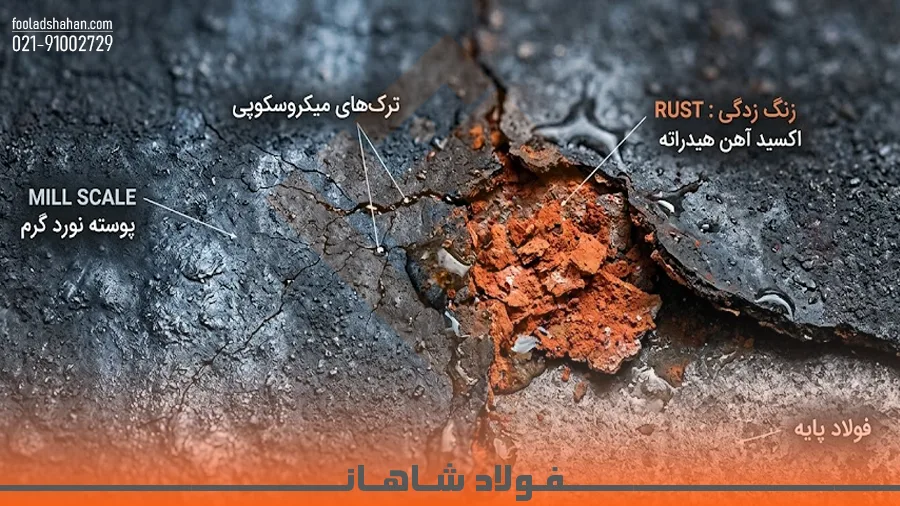جزییات لایه اکسیدی نورد گرم روی ورق سیاه