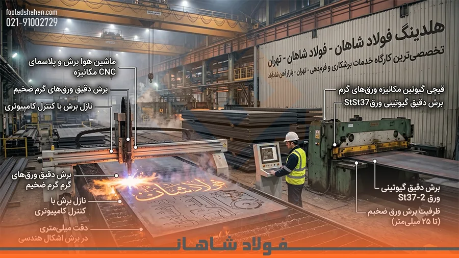 خدمات برشکاری هوا برش CNC ورق گرم ضخیم در کارگاه فولاد شاهان تهران