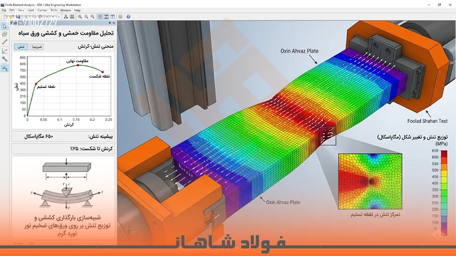 مقاومت خمشی ورق سیاه اکسین اهواز